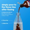image:imageSodaStream Pepsi Zero Sugar New Pour Bottle Beverage Mix 149 Fl Oz Pack of 4Pepsi Wild Cherry Zero New Pour