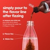image:imageSodaStream Pink Grapefruit Zero Calorie 148 Fl Oz Pack of 4Dr Pete New Pour