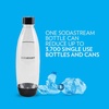 image:imagesodastream 1L Twin Pack Dishwasher Safe Slim Bottle BlackBlack