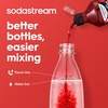image:imagesodastream 1L Twin Pack Dishwasher Safe Slim Bottle BlackBlack