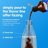 image:imageSodaStream Pepsi Starry Zero Sugar Beverage Mix Variety Pack New Pour Bottle 440ml Pack of 4Pepsi  Starry