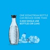 image:imagesodastream  Carbonating Carafe for Aqua Fizz machines  EcoFriendly Reusable Glass Bottle  Keeps Sparkling Water Fresh  Dishwasher Safe  24 Fl Oz  NOT compatible with other machinesClear