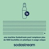 image:imagesodastream Fizz amp GO Easy Mix SANDMint Green